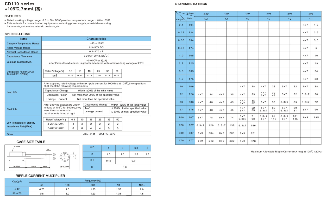static/picture/57a5bf745c93758d018465211dde34f536fb9f13.png