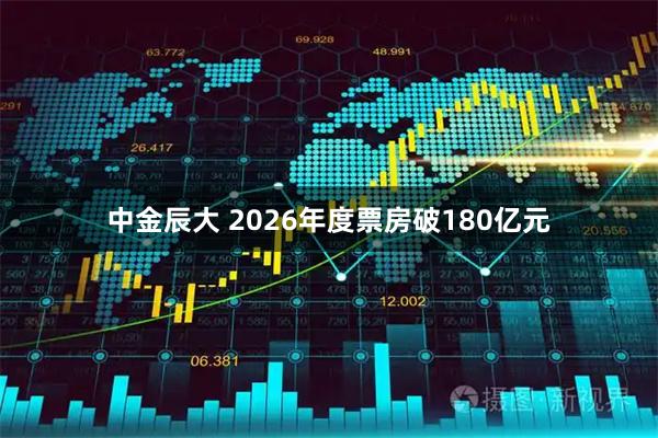 中金辰大 2026年度票房破180亿元